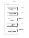 Fig. 01 - Electronic device and method for analyzing image noise
