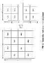 Fig. 04 - Compression and decoding of single sensor color image data