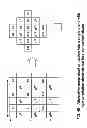 Fig. 06 - Compression and decoding of single sensor color image data