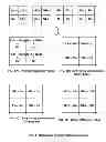 Fig. 07 - Compression and decoding of single sensor color image data