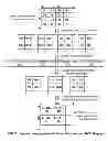 Fig. 09 - Compression and decoding of single sensor color image data