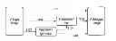 Fig. 01 - Image defogging method and system