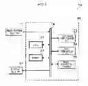 Fig. 02 - Image processing apparatus, method and imaging apparatus