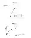 Fig. 14 - Image processing apparatus, method and imaging apparatus