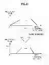 Fig. 18 - Image processing apparatus, method and imaging apparatus