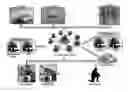 Fig. 01 - System and Method for Visual Correlation of Digital Images