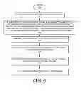 Fig. 05 - Implementing embedded hybrid electrical-optical PCB construct