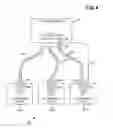Fig. 04 - Cable assembly