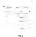 Fig. 06 - INTERACTIVE AUDIO/VIDEO SYSTEM AND METHOD