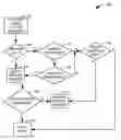 Fig. 01 - Video content distribution package