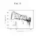 Fig. 07 - Measuring device and method of measuring signal transmission time difference thereof