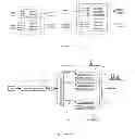 Fig. 02 - Multi-direction variable optical transceiver
