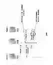 Fig. 03 - Method and system for pre-reservation timer adaptation in PCE based networks