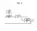 Fig. 02 - Data frame generation circuit and data frame generation method