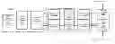 Fig. 01 - Photon phase modulating system