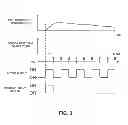 Fig. 04 - Image forming apparatus for restricting excessive temperature rise of fixing member