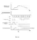 Fig. 06 - Image forming apparatus for restricting excessive temperature rise of fixing member