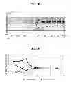 Fig. 07 - Resistance heating element and heating member and fusing device employing the same