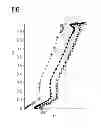 Fig. 02 - Exhaust diffuser and method for manufacturing an exhaust diffuser