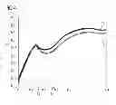 Fig. 04 - Exhaust diffuser and method for manufacturing an exhaust diffuser