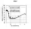 Fig. 02 - COPPER ALLOY MATERIAL