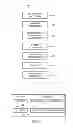 Fig. 02 - Methods for dispersing decontamination products