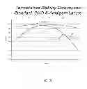Fig. 28 - Ozone-based contaminant eradication system and method
