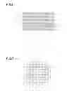 Fig. 07 - Catalyzed particulate filter