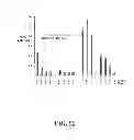 Fig. 13 - Multivalent constructs for therapeutic and diagnostic applications