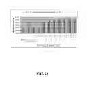 Fig. 22 - Multivalent constructs for therapeutic and diagnostic applications