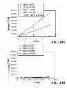 Fig. 29 - Multivalent constructs for therapeutic and diagnostic applications