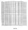 Fig. 48 - Multivalent constructs for therapeutic and diagnostic applications