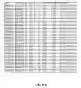Fig. 53 - Multivalent constructs for therapeutic and diagnostic applications