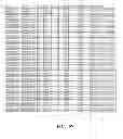 Fig. 56 - Multivalent constructs for therapeutic and diagnostic applications