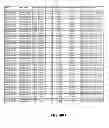 Fig. 57 - Multivalent constructs for therapeutic and diagnostic applications