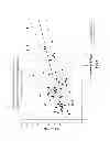 Fig. 02 - Method for Cosmetically Treating Caspase-14 Deficiency