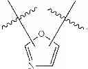 Fig. 09 - Hepatitis C Virus Inhibitors