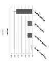 Fig. 07 - CONTROL OF BIOFILM FORMATION