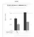 Fig. 09 - CONTROL OF BIOFILM FORMATION
