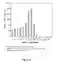 Fig. 41 - Focused evolution of HIV-1 neutralizing antibodies revealed by crystal structures and deep sequencing