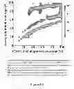 Fig. 44 - Focused evolution of HIV-1 neutralizing antibodies revealed by crystal structures and deep sequencing