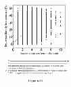 Fig. 50 - Focused evolution of HIV-1 neutralizing antibodies revealed by crystal structures and deep sequencing