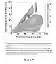 Fig. 53 - Focused evolution of HIV-1 neutralizing antibodies revealed by crystal structures and deep sequencing