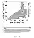 Fig. 64 - Focused evolution of HIV-1 neutralizing antibodies revealed by crystal structures and deep sequencing