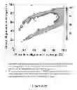Fig. 68 - Focused evolution of HIV-1 neutralizing antibodies revealed by crystal structures and deep sequencing