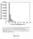 Fig. 70 - Focused evolution of HIV-1 neutralizing antibodies revealed by crystal structures and deep sequencing