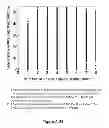 Fig. 74 - Focused evolution of HIV-1 neutralizing antibodies revealed by crystal structures and deep sequencing