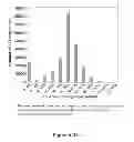 Fig. 75 - Focused evolution of HIV-1 neutralizing antibodies revealed by crystal structures and deep sequencing