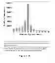 Fig. 85 - Focused evolution of HIV-1 neutralizing antibodies revealed by crystal structures and deep sequencing