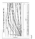 Fig. 09 - Immunostimulatory oligodeoxynucleotides